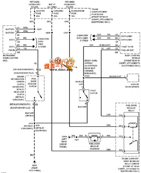 Cadillac deville oil filler open circuit diagram