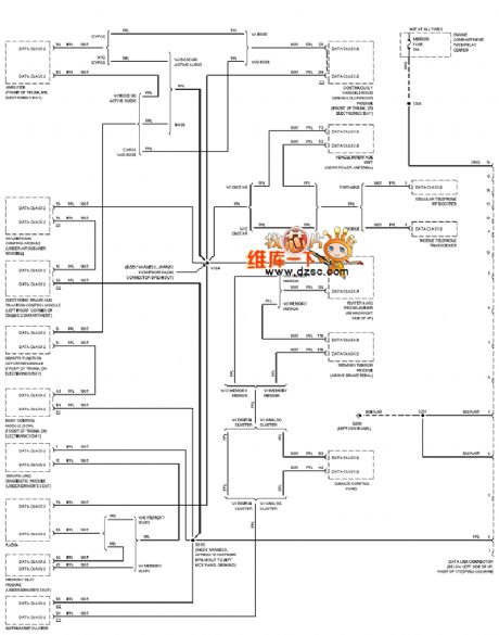 Cadillac deville computer data transmission circuit diagram