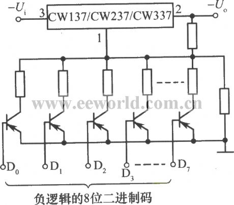 Digital controlled integrated regulated voltage power supply with CW137