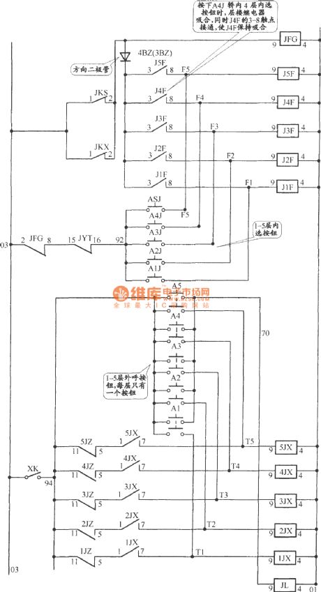 APM-81 AC double speed elevator button circuit
