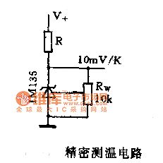 LMl35 precision temperature measurement circuit