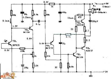 Optical communication receive circuit diagram