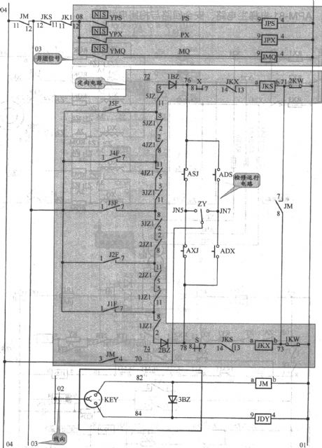 APM-81 Elevator controller