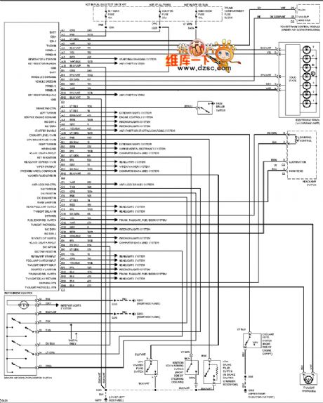 Cadillac deville instrument panel circuit diagram