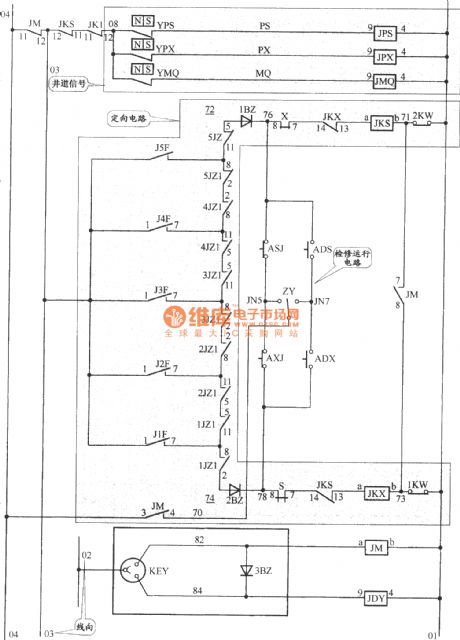 APM-81 Elevator control circuit (1)
