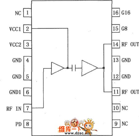 RF2155 programmable plus power amplifier pin circuit