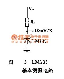 LM135 Basic temperature measurement circuit
