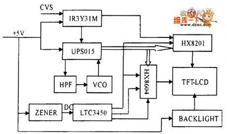 Drive circuit diagram composed of hardware