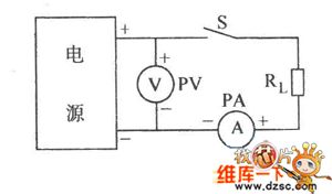 Internal resistance of power source measuring and test circuit diagram
