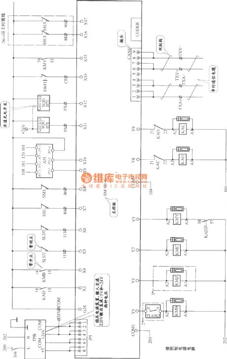 Shanghai Xinshiguo elevator controller (SM-01-C + converter)
