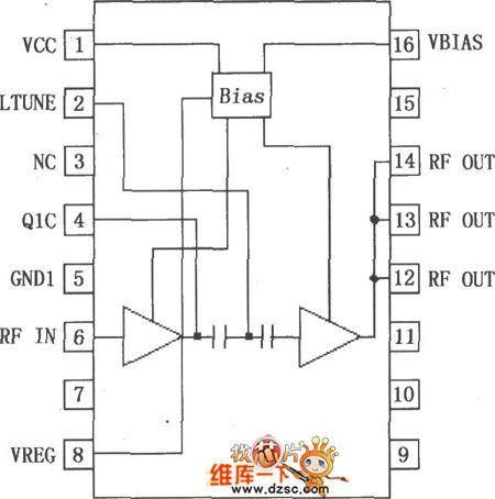 RF2175 400MHz linear amplifier pin circuit