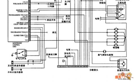 The circuit diagram of BMW 325 series produced in 1998