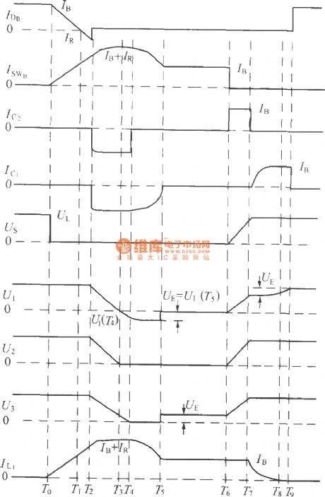 DMA lossless absorption buffer circuit