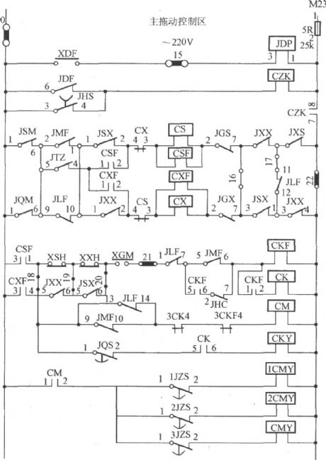 JKH1-791 elevator control circuit(2)