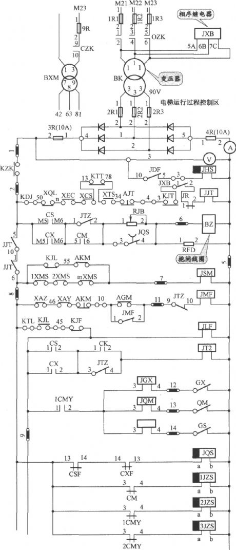 JKH1-791 elevator control circuit (1)