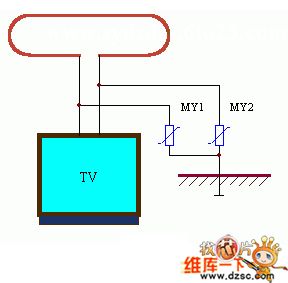 TV lightning protection circuit