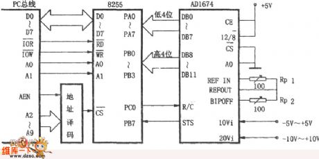 The interface circuit diagram of the AD1674 and bus PC