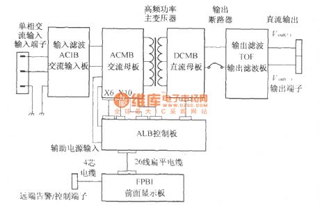 DMAl2 Formation picture