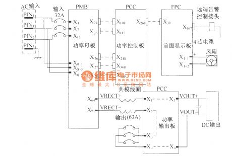 DMAl0 Rectifier module structure chart