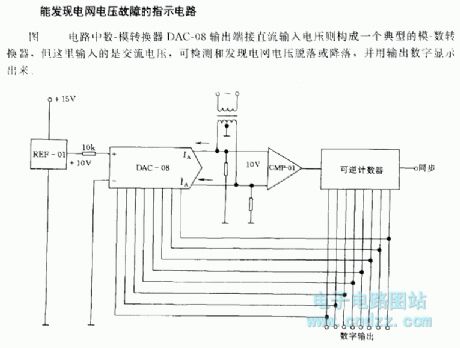The power grid voltage fault protection indication circuit