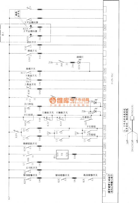 Beijing wuzhou elevator controller