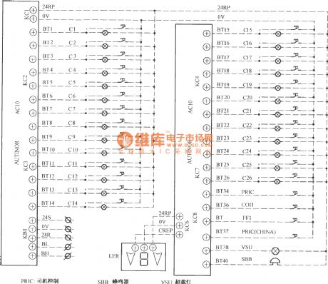 Beijing fuerrui elevator control circuits (3)
