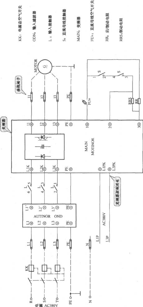 Beijing fuerrui elevator main circuit