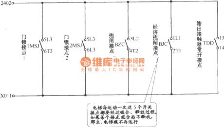 Beijing tujie elevator controller