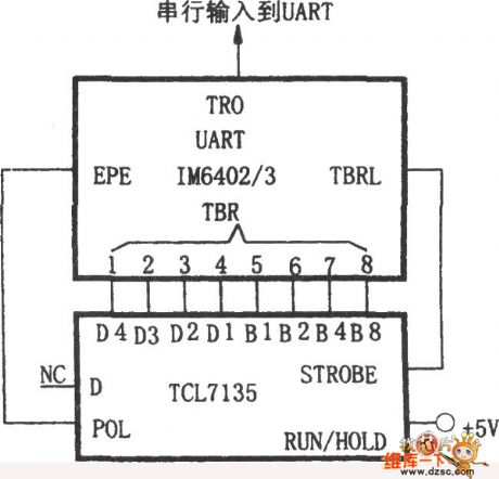 The interface circuit diagram of the ICL7135(or 5G7135) and UART
