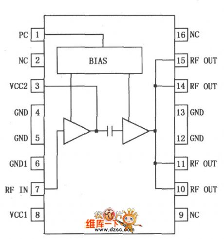 High-efficiency high power amplifier RF2131 pin circuit diagram
