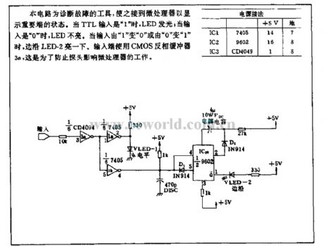 CMOS Logic probe circuit