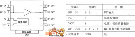 RF2126 high power linear amplifier pin circuit diagram
