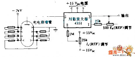 The output record circuit chart of optoelectronics multiplier