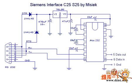 The serial connecting circuit diagram between the RS232 and SCM