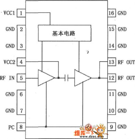 Medium power amplifier RF2104 pin circuit