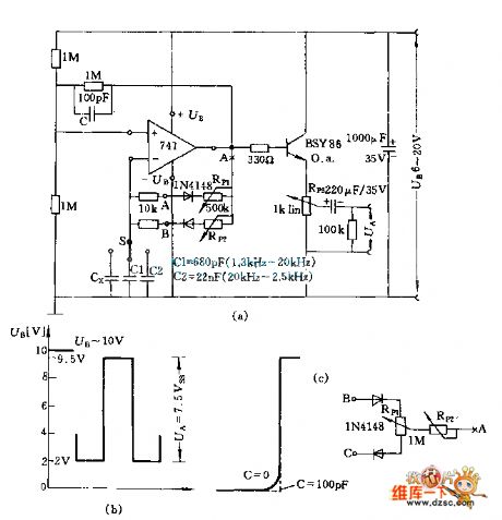 The square-wave generator circuit with variable pulse width