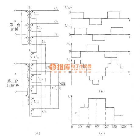 Three-phase step wave inverter output transformer winding connection type and output voltage waveform
