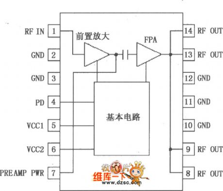 Medium power linear amplifier pin circuit
