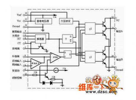 SG3525A Internal block diagram and pin function circuit diagram