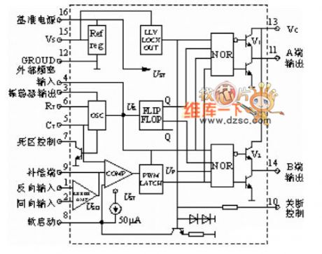 sg3525 Pin and internal block diagram circuit diagram