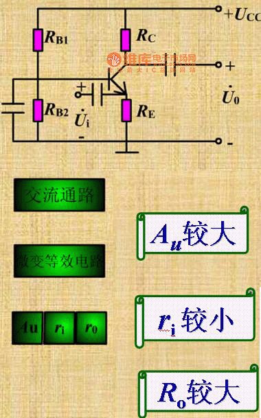Common base amplifier dynamic analysis circuit