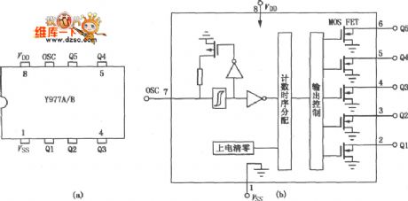 Y977A/B thunderbolt flash integrated module circuit