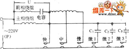 The circuit diagram of electric fan adding breeze gear by capacitance