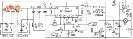 Delay lamp controller circuit composed of CD4017