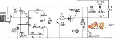 Toilet automatic lighting switch circuit composed of CD4022