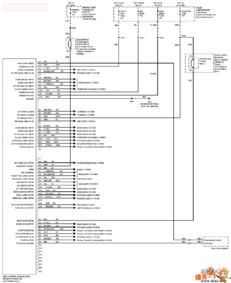 The computer circuit diagram of Cadillac car body