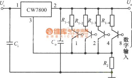 Numerical Control integrated voltage regulator circuit