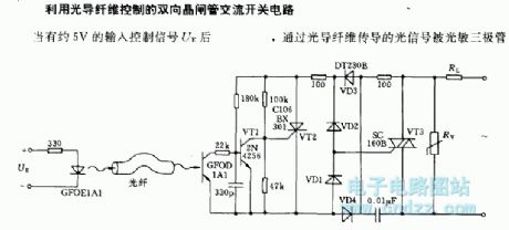 Optical fiber control two-way thyristor AC switch circuit