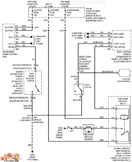 Cadillac oil filling port open circuit diagram
