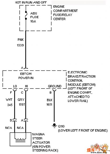 Cadillac electronic control of changing direction circuit diagram